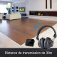 Casque Bluetooth Avantree HT4189 compatible TV