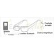 Lunettes micro oreillette bluetooth invisible